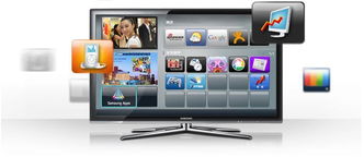 三星UA55C6900VFXXZ LED电视特价优惠，仅售19999元