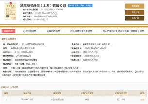 谷歌在华布局再落一子 自动驾驶业务在上海成立独资咨询公司